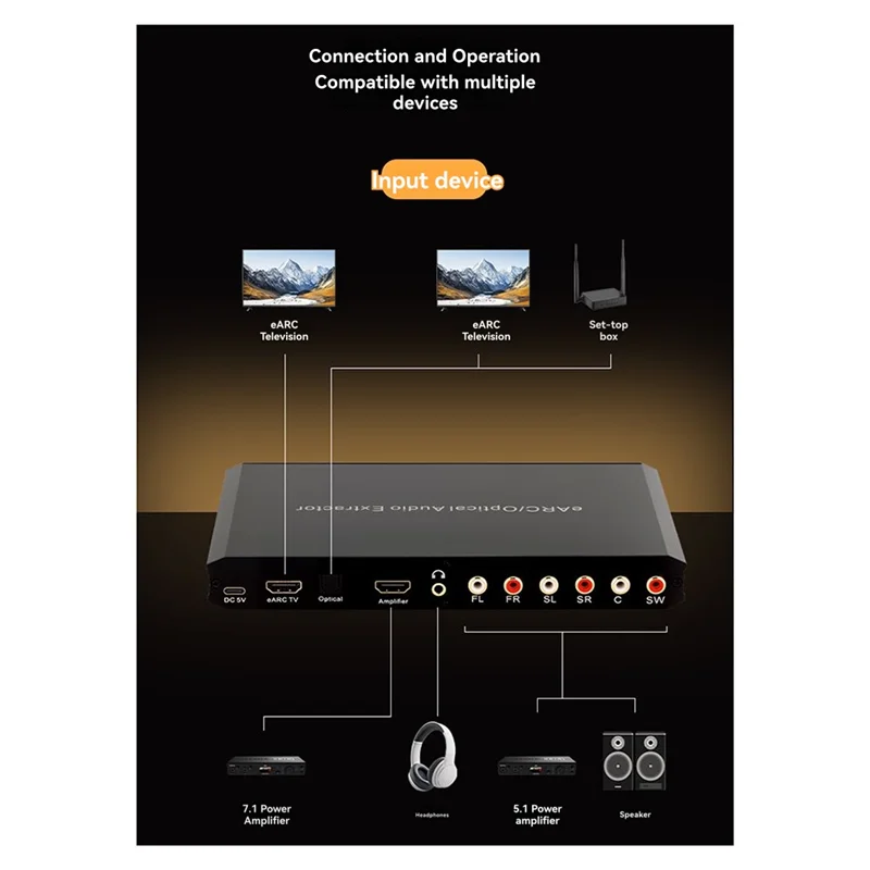 AA08--совместимый выход 7,1-канальный ТВ-оптическое волокно EARC 5,1 аудиодекодер для подключения усилителей мощности