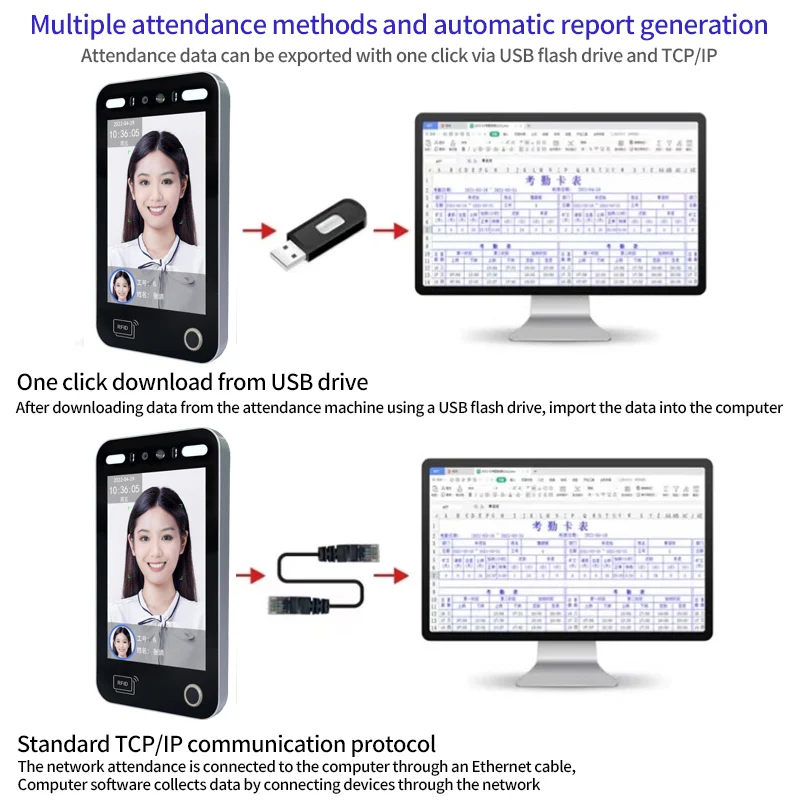 YYHC 8-inch school office dynamic biometric face recognition fingerprint card unlock attendance access control system products