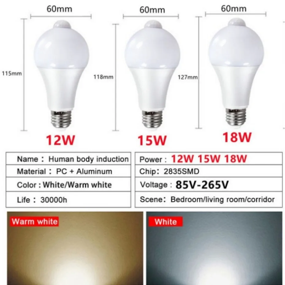 12 ワット 15 ワット 18 ワット 20 ワット PIR モーションセンサー LED キャビネットライト電球 E27 AC 85 V-265 V LED ナイトライト階段通路廊下緊急ランプ