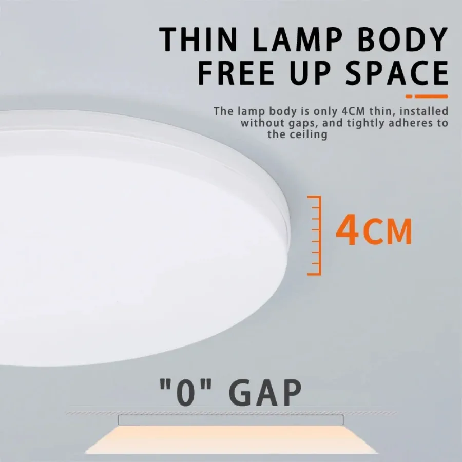 LED Circular Ceiling Lamp 18W 24W 36W 48W Ultra-thin Ceiling light Bedroom Aisle living room indoor  Home decoration lighting