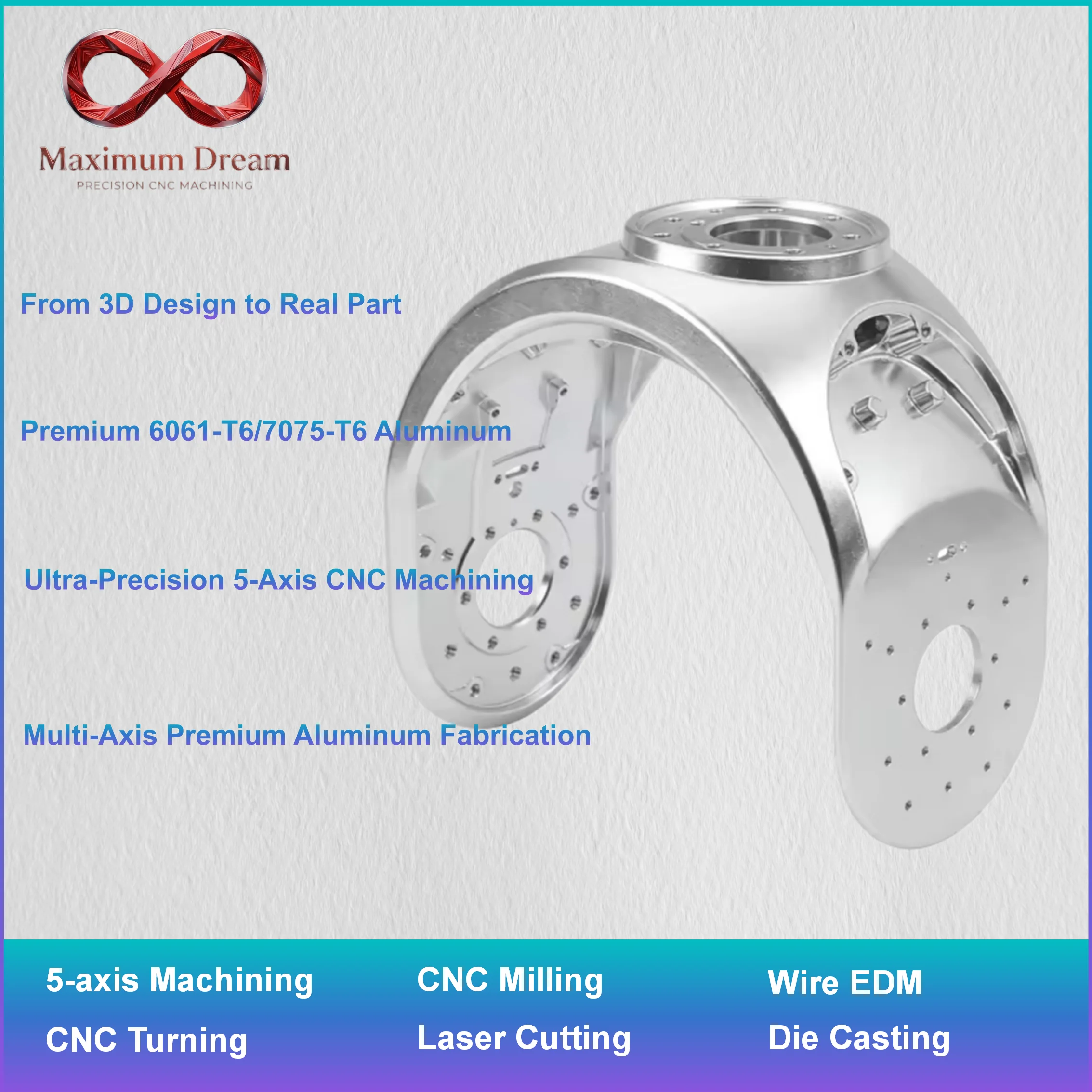 Custom 5-Axis CNC Machining Aluminum Parts, High Precision Milling Turning Service, Prototype to Mass, 1pc