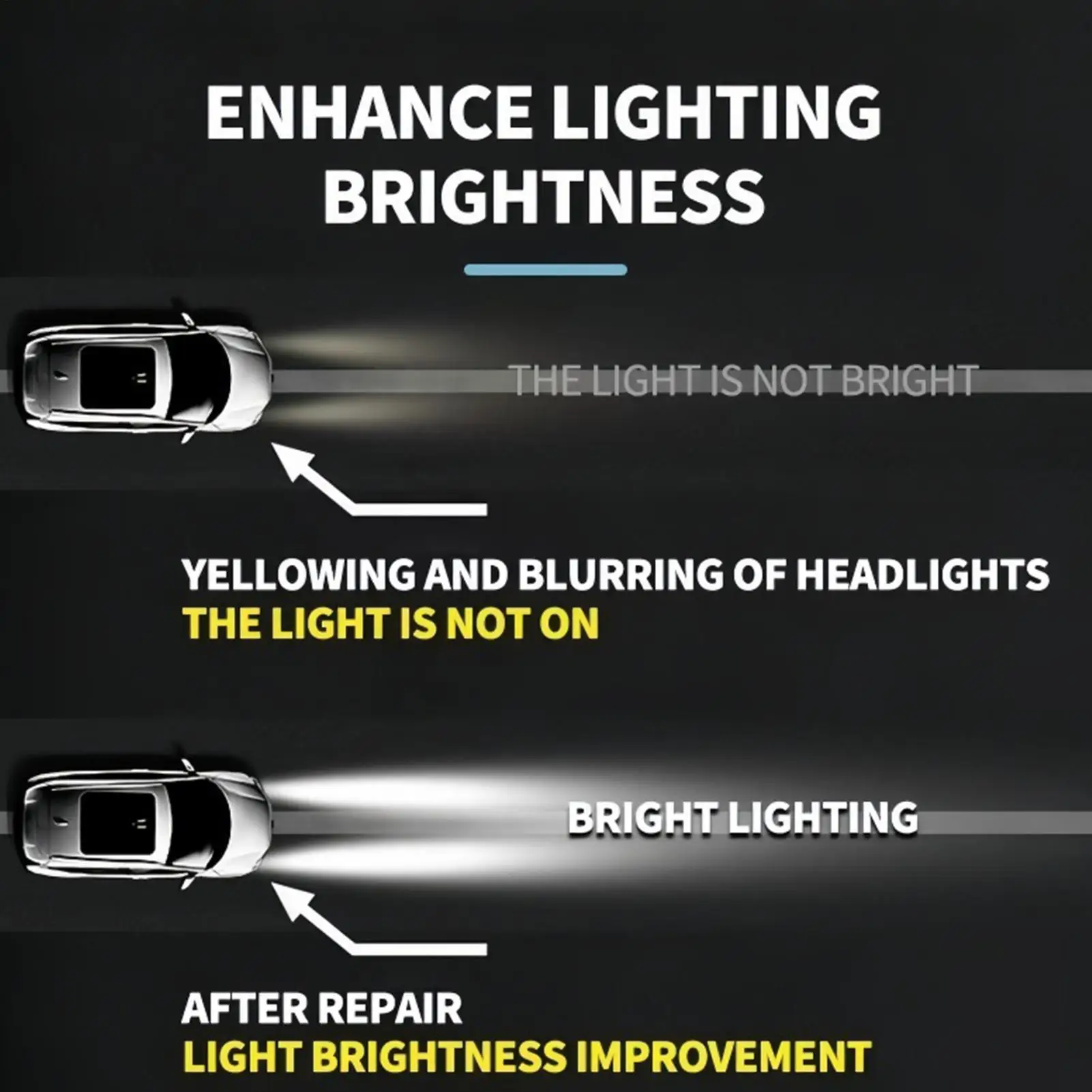 

Реставратор линз для автомобильных фар, 100 г, средство для ремонта фар, ремонт автомобильных фар, ремонтная паста, средство для удаления царапин с губкой