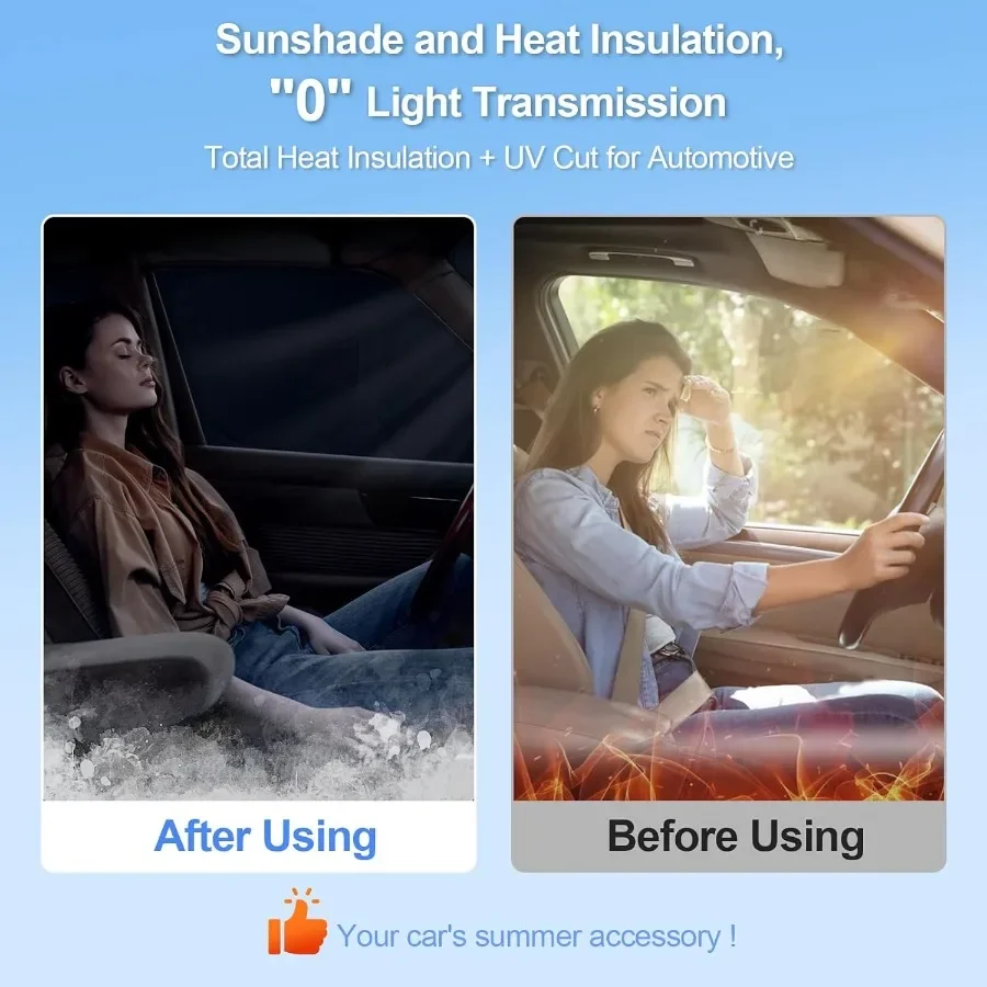 8 قطعة ظلال نافذة السيارة لكيا سورينتو 20162020 اكسسوارات الزجاج الأمامي الجانب الخلفي كامل ظلة الشمس قناع UV حجب الخصوصية Pr