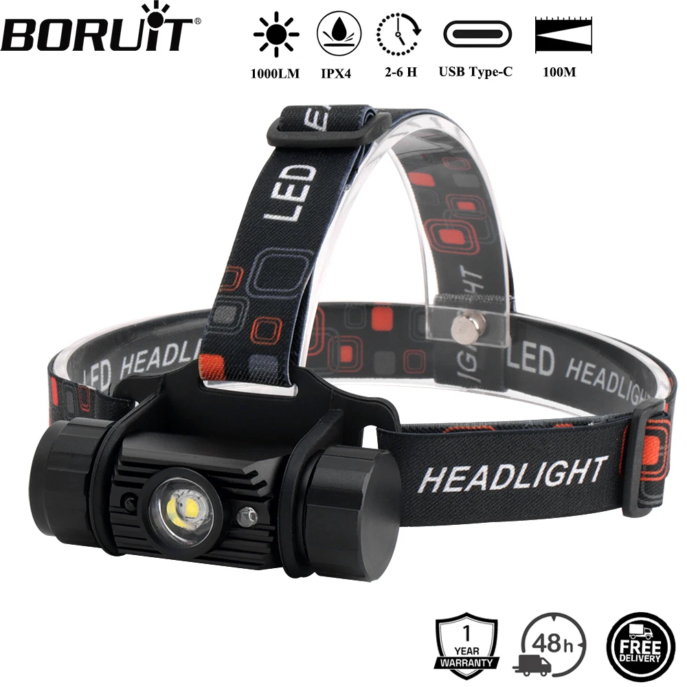 BORUiT 020 모션 센서 LED 헤드램프 1000LM 강력한 타입-C 충전식 헤드라이트 방수 낚시 사냥 랜턴