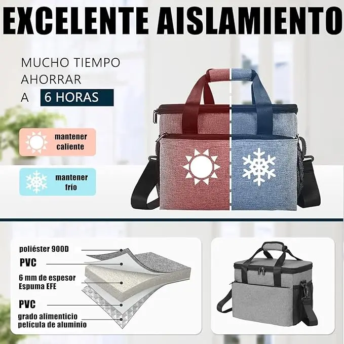 Thumbnail 4 - #38 Latest Outdoor Cooler Boxes Offers