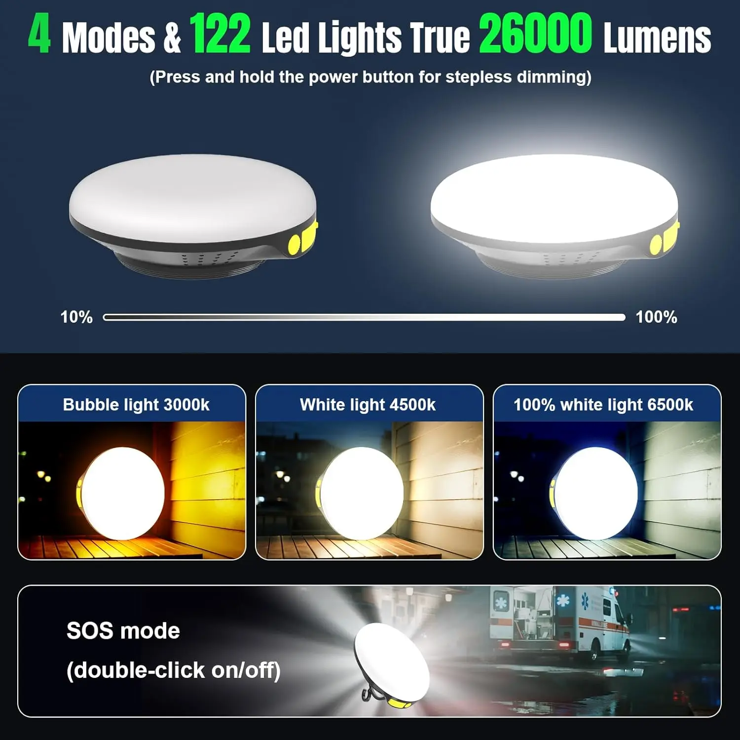 16000 мАч солнечный светодиодный фонарь для кемпинга 26000LM, перезаряжаемый водонепроницаемый фонарик мощностью 150 Вт с магнитом для палатки, улицы, экстренного использования