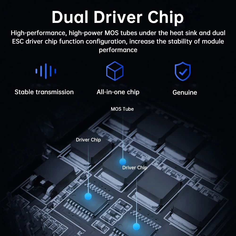 PWM DC Motor Driver Controlador de velocidade H-Bridge de alta potência, ajustável para frente e reverso, 2 canais, DC 9V-30V, 60A