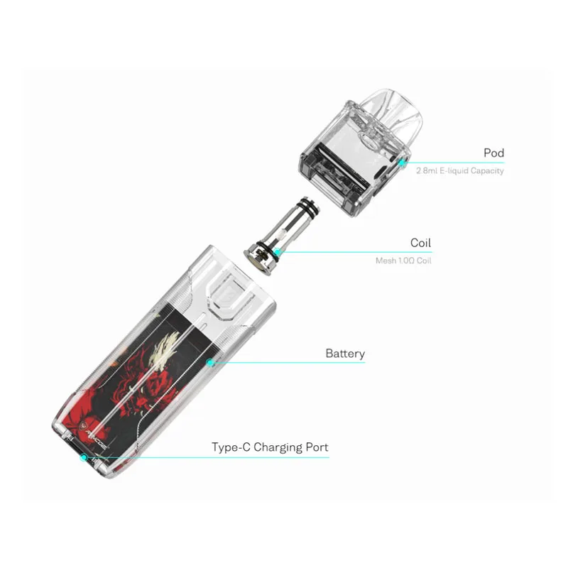 Original rincoe jellybox se pod vape kit 500mah bateria com jellybox nano cartucho 1.0ohm malha coi vaporizador vape e kit de cigarros