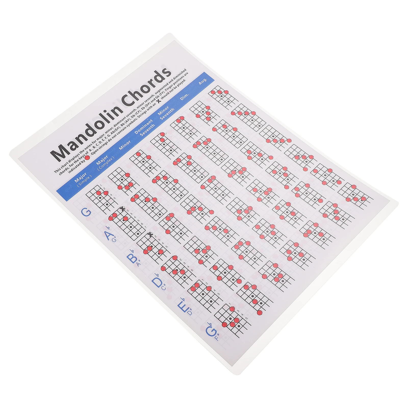 Mandolin Diagram Chord Practical Board Ukulele Fretboard Notes Charts for Coated Paper Accessories