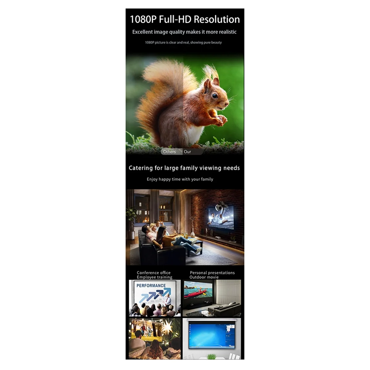 ELPLP88 V13H010L88 เปลี่ยนหลอดไฟโปรเจคเตอร์สําหรับ Powerlite- ความสว่างสูง,