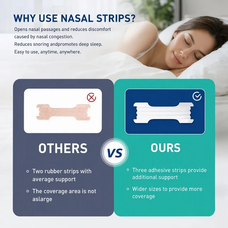 Nasal Strips for Better Sleep, Smooth Nasal Breathing, Snoring Stop Nose Patch, Multi-use Nose Tape for Sports and Sleep