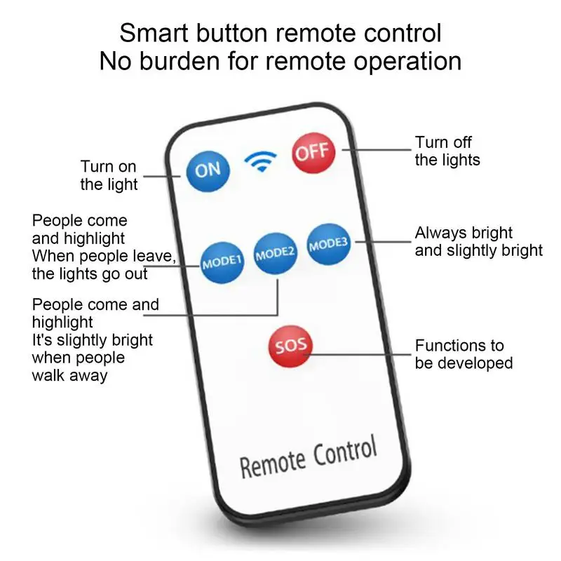 Motion Lights For Outside Solar Powered 3 Modes Remote Control Exterior House Lamp Outdoor Lighting For Garden Driveway Garage