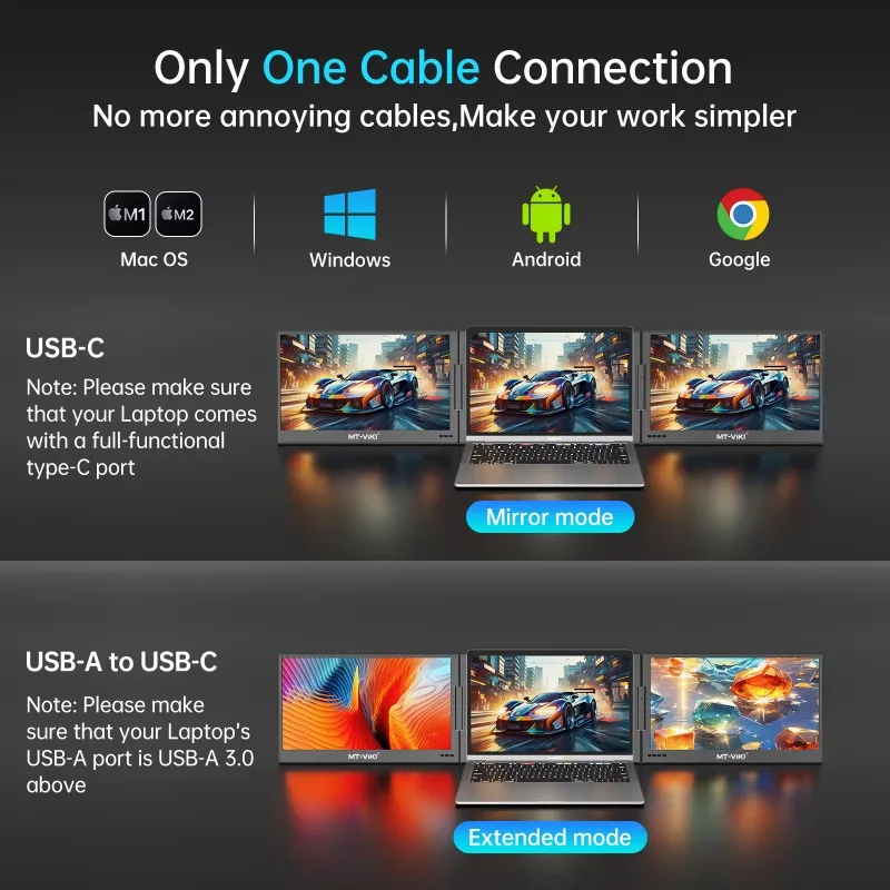 

Laptop Screen Extender, Potable Screen for Laptop Only One USB-C Cable Connection, Compatible with Win/Mac 15.6 Inch