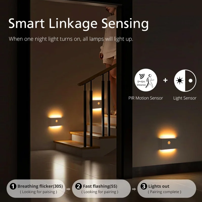 USB rechargeable wireless linkage induction motion sensor LED night light home bedroom stair corridor emergency lamp