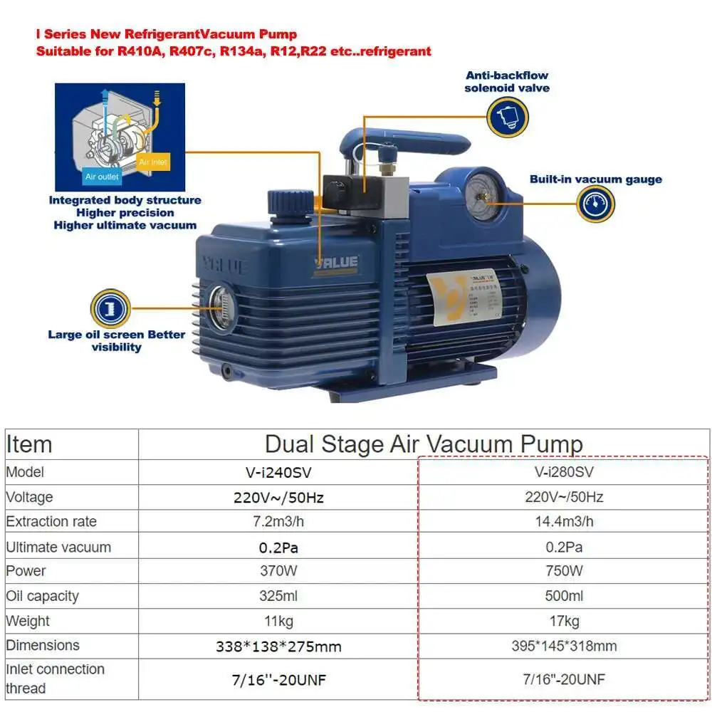 VALUE V-I280sv 220V 750W 14.4M/H 2 Stage Air Conditioning R410 Refrigerant Vacuum Pump