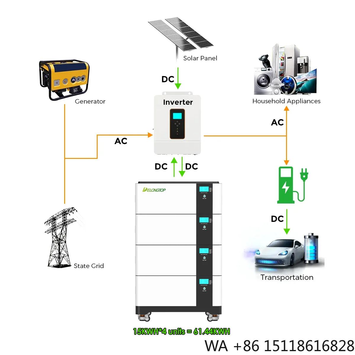 EU Stock 48V 280Ah 300Ah 15Kwh LifePO4 Battery All-In-One Inverter 12Kva Solar Energy Storage 51.2V 314Ah 16Kwh Lithium Battery