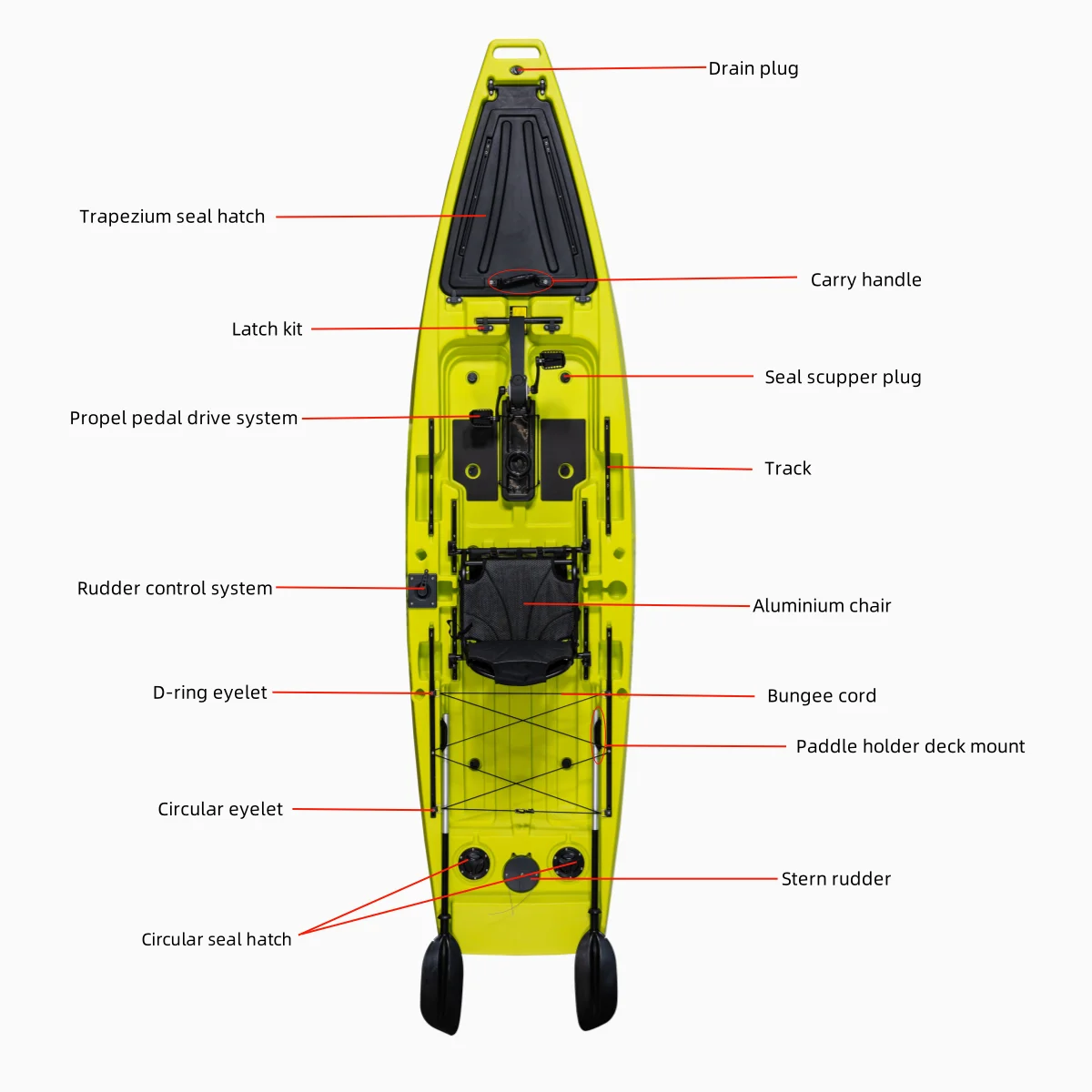 1 Person Fishing Kayak Propeller Pedal Drive System HDPE Lightweight Plastic Single Kayak for One Person Use in Lake and River