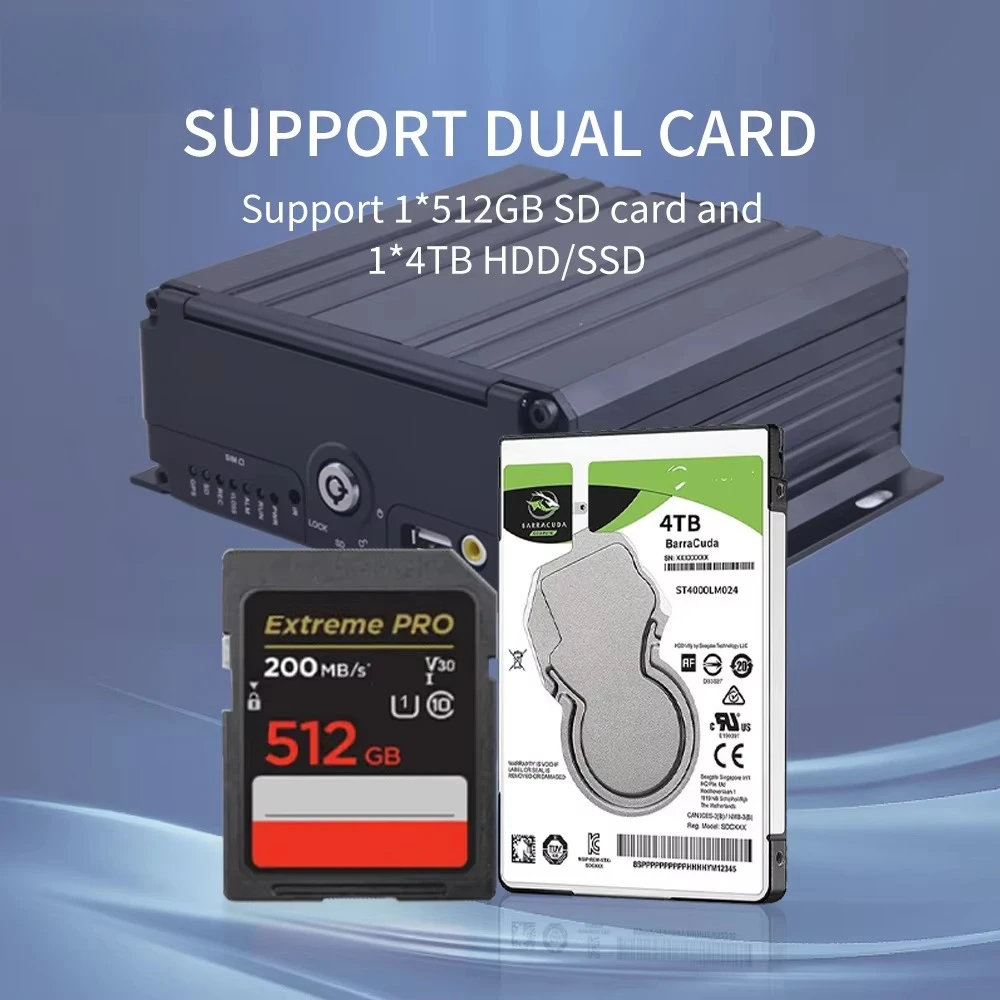 차량 트럭 듀얼 SD H.265 항공 AI 8채널 4G 와이파이 360 블랙박스 HDD 대시 디지털 비디오 레코더 모바일 DVR MDVR 썸네일 2