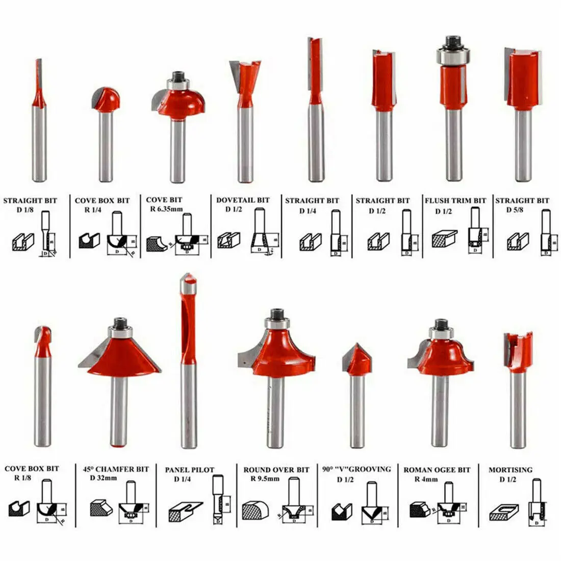 15x Tungsten Carbide Tipped TCT Router Bits 1/4