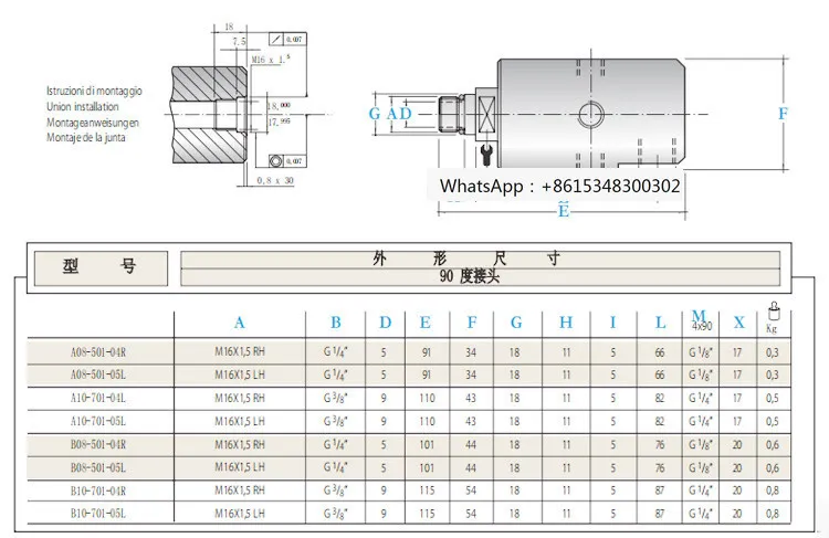 A10-1771-05L Machin…