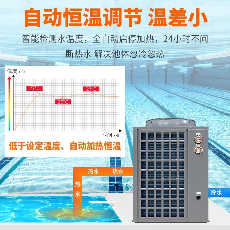 Constant temperature heating equipment, air energy heat pump, hot spring circulation system
