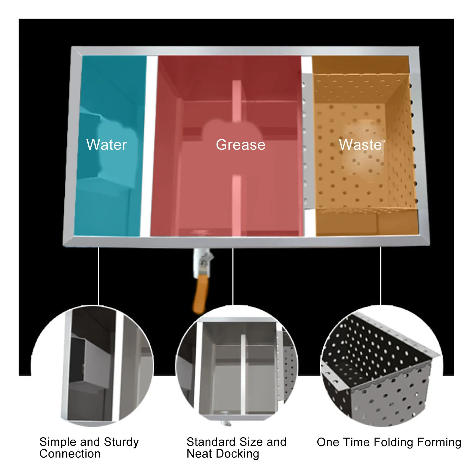 3 Stage Filtration Grease Trap Stainless Steel Grease Interceptor for Kitchen Restaurant 50x25cm Dual Holes
