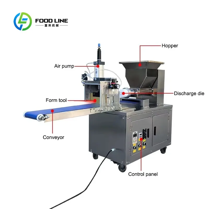 Commercial Full Automatic Pizza Dough Forming Rolling Machine Pizza Dough Sheeter Presser Customized for Food Shops