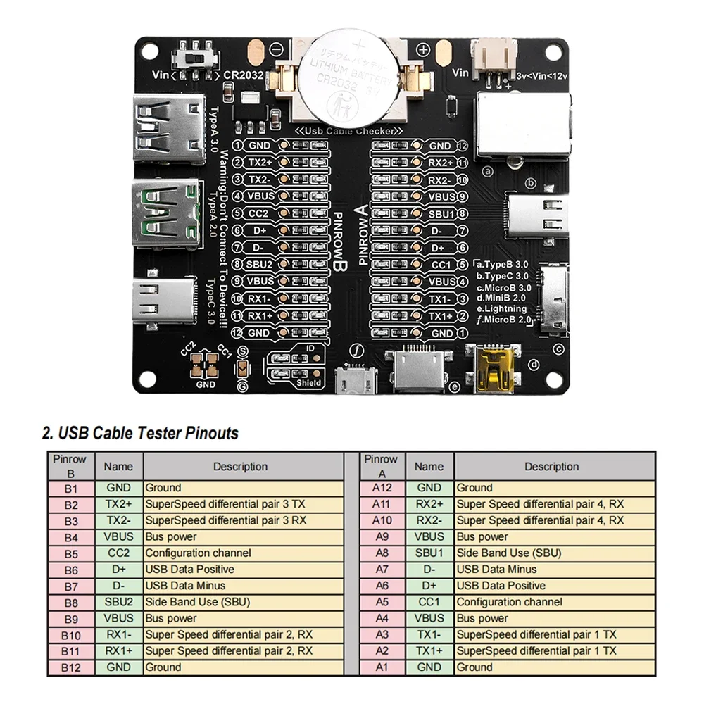 USB Data Cable Test Board USB Cable Checker Type-C Micro A Type B