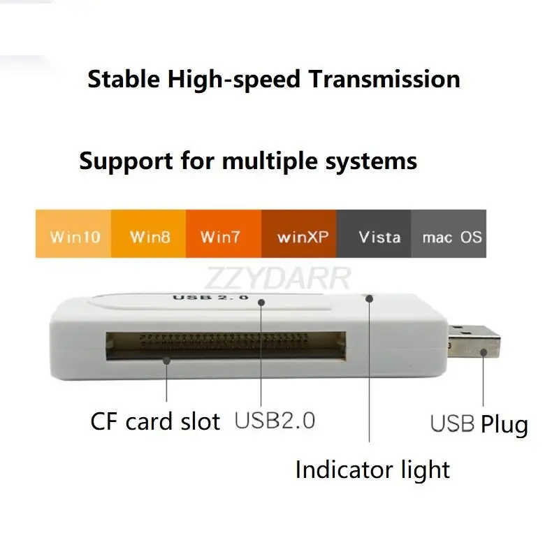 USB CF Memory Card Reader USB CF Card Reader USB CF Card Adapter for Computer Laptop Cameras Plug and Play