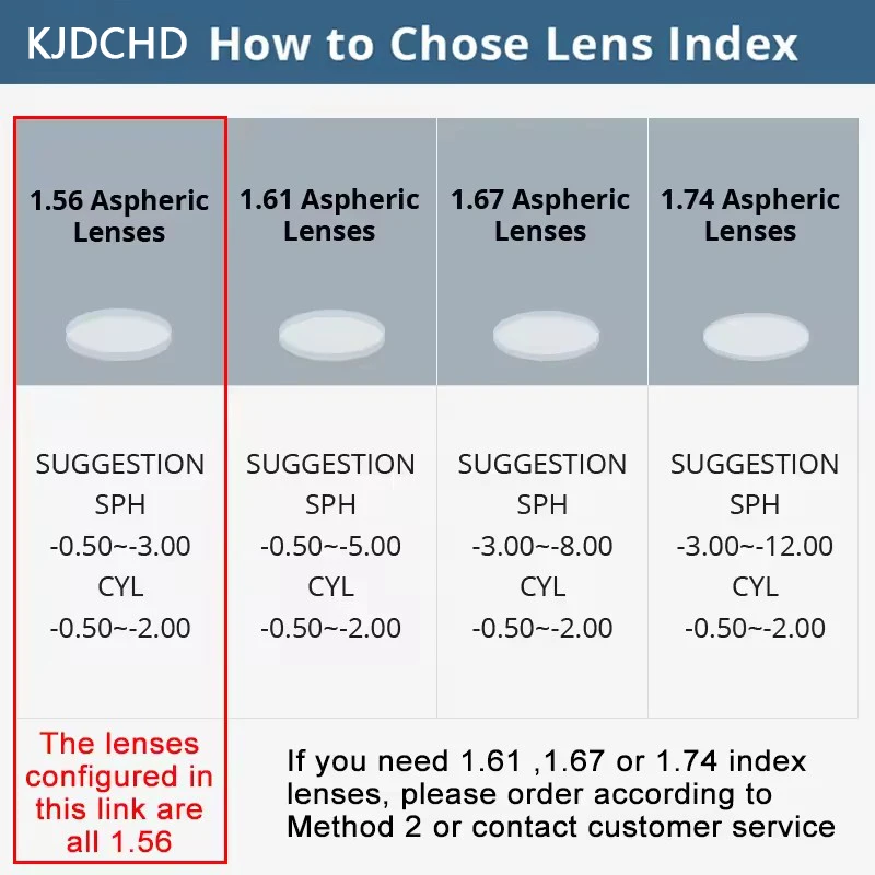 ไทเทเนียมกรอบแว่นตาผู้ชายปรับแต่งแว่นตาผู้ชาย Photochromic Anti Blue แว่นตาโลหะครึ่งกรอบ