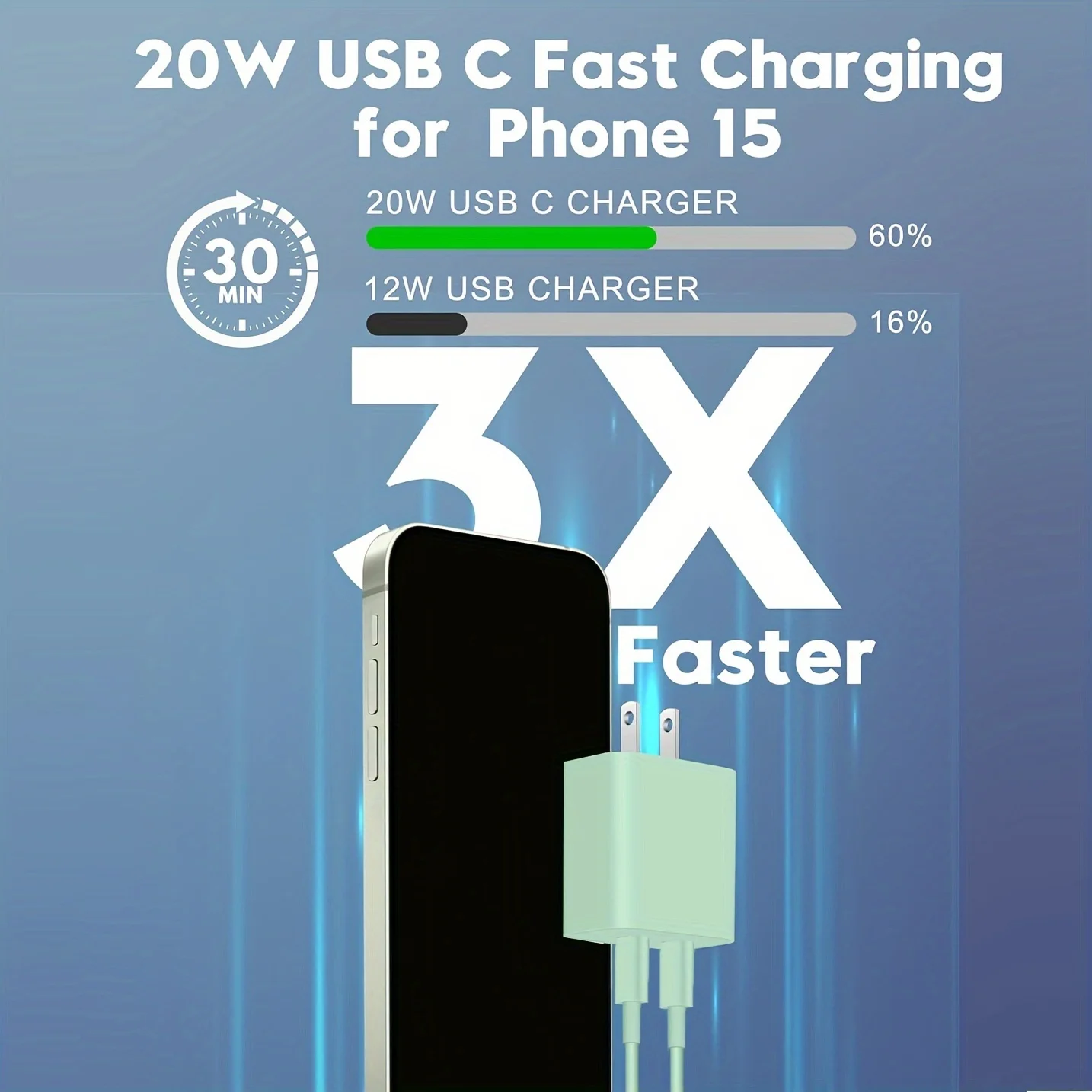 듀얼 포트 USB C 고속 충전기, 아이폰 16, 15 프로 맥스, 15 프로, 15/15 플러스 및 기타 기기용 충전 케이블, 40W, 6.6ft