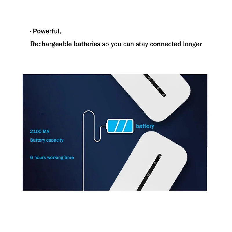 BNGF-4G LTE Router Nirkabel 150Mbps WiFi3 Modem Portabel Ponsel Wifi MIFI Router Nirkabel Nirkabel Broadband Hotspot A