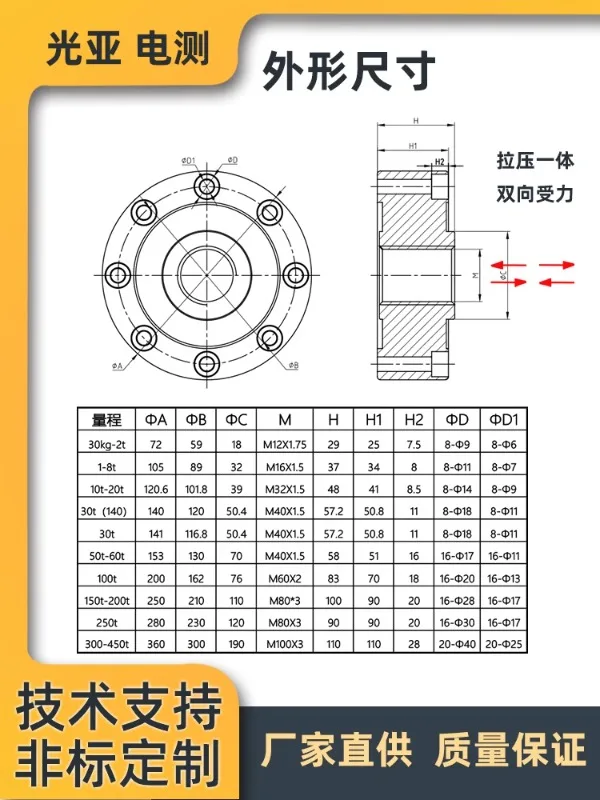 Guangya spoke weighing sensor for measuring force, weight, gravity press for load-bearing, high-precision tensile force