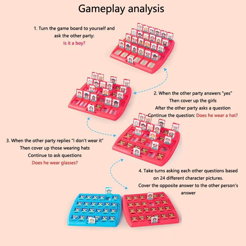 Logical Reasoning Puzzle Toy Guess Who I Am Board Game Toy Game Parent-child Friend Interaction Game