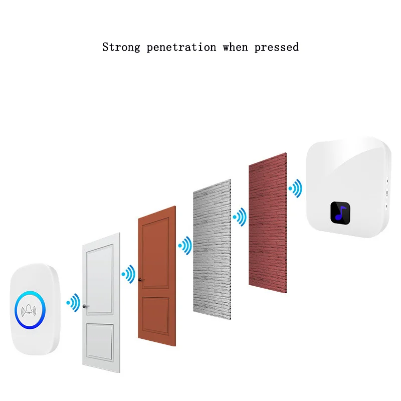 บ้าน Dingdong ยินดีต้อนรับรีโมทคอนโทรล AC ประตู Bell IP44 กันน้ําไร้สายดิจิตอล Doorbell ไม่ต้องเดินสายไฟผู้สูงอายุ Pager