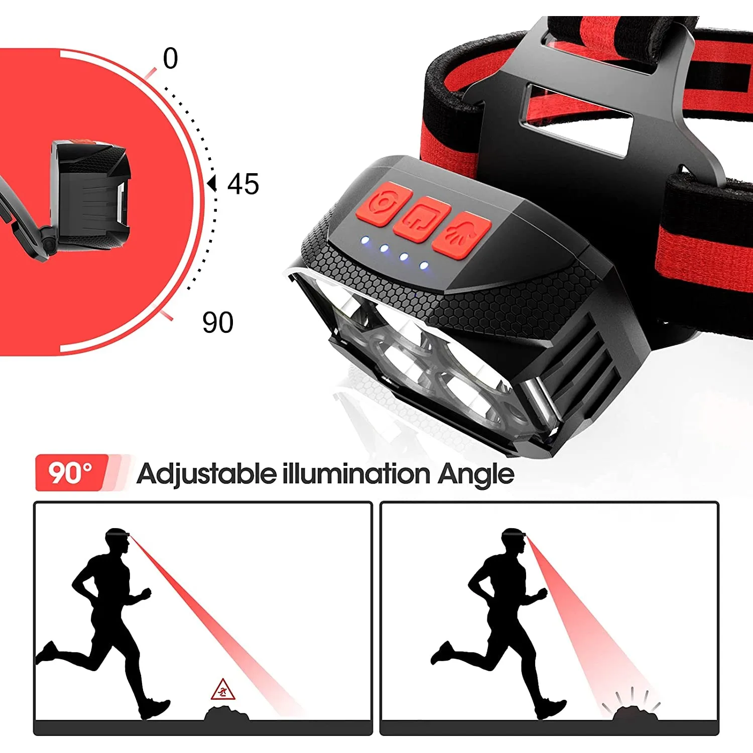 1500 Lumen USB wiederauf ladbarer Scheinwerfer 7 Modi Bewegungs sensor Scheinwerfer wasserdicht Scheinwerfer Sport Camping tragbare Taschenlampe