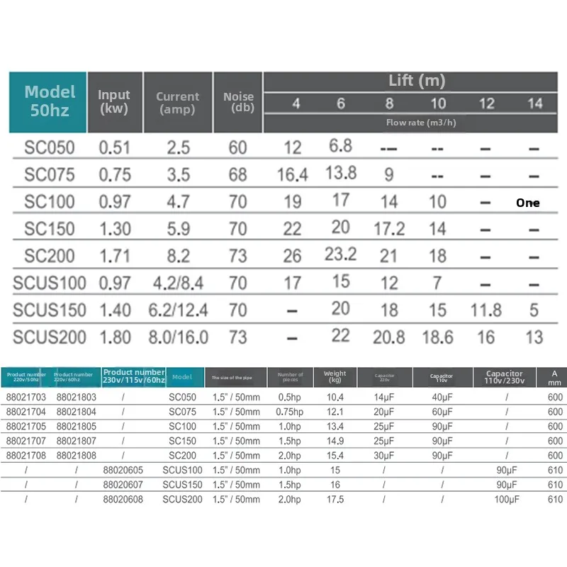 1,5 pk waterpomp voor aquarium babyzwembad zwembad zuig reinigingsapparatuur beugel zwembadpomp
