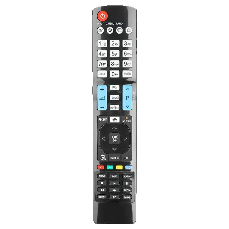 Remote Controls
