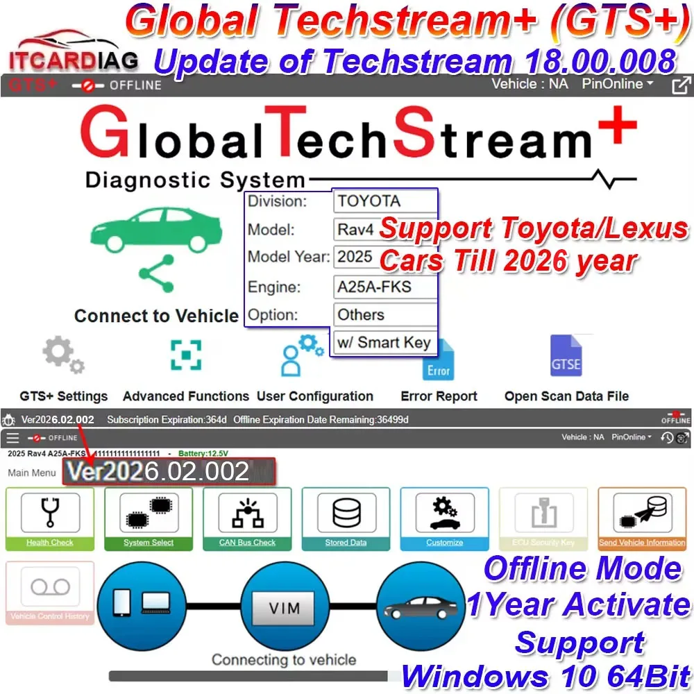 2026 Cars GTS+ Global Techstream+ 2026.02.002 One Year for Toyota/Lexus Update of Techstream V18 Diagnostic work with J2534