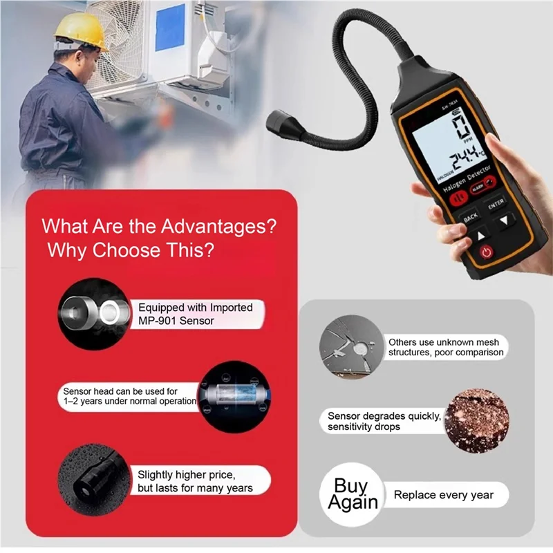 ABKW-DC4.5V SW-743A 냉매 누출 감지기 AC 자동차 냉장고 용 고감도 LCD 디스플레이 할로겐 프레온 테스터