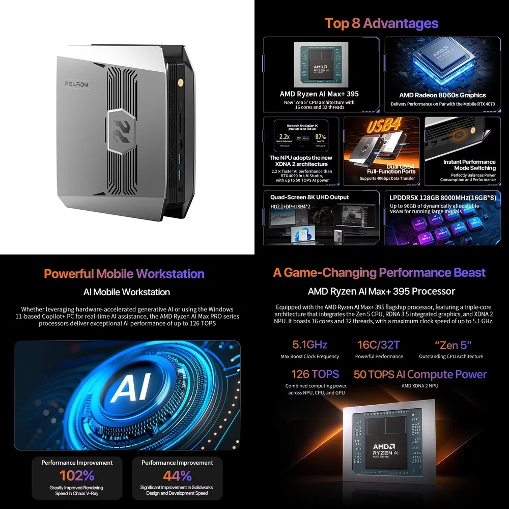 OpenClaw Ryzen AI Max+ 395 Mini PC for Windows 11 Pro 128GB LPDDR5X 2TB SSD WiFi 6 BT 5.2 Gaming Desktop Computer for AI