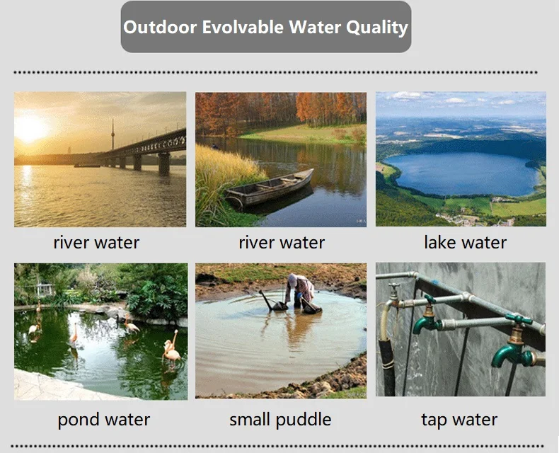 CLO2 Outdoor Wasser Reinigung Tabletten Desinfektion von Trinkwasser in Die Wilden Überleben Notfall Ausrüstung Brause – Detail 1