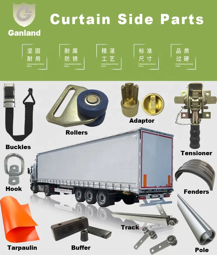 GL-15316/15317 Trailer Gordijn Zijkant Rechte handgreep Ratelgespspanner