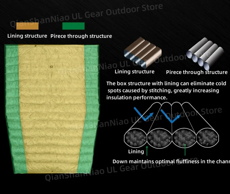 Ice Flame Tragbarer RDS-wasserdichter Schlafsack für den Außenbereich, ultraleichte Entendaunen-Steppdecke, 10 Nylon, Reisen, Wandern, Bergsteigen – Detail 5