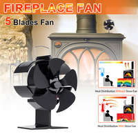 Mini Fireplace Fan 5 Blades Heat Powered Stove Fan No Battery or Electricity Required Log Wood Burner Eco Quiet Fan Home Heater