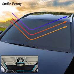 For Geely Tugella Xingyue FY11 2019 2020 2021 Custom Curtain Car Front Windshield Sunshade Sun Visor Sunscreen Heat Insulation