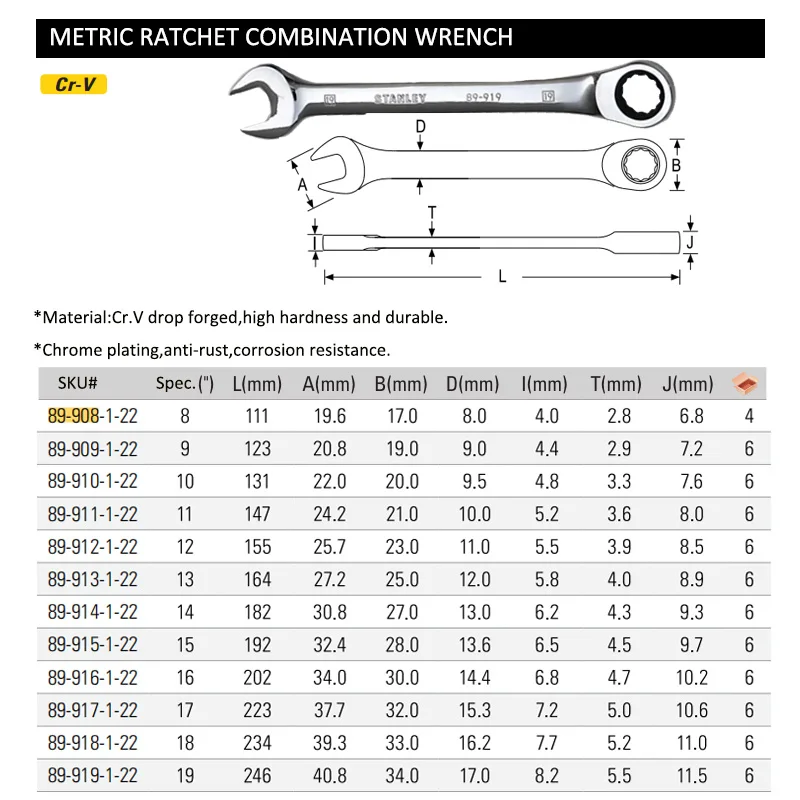 Stanley 1 Piece Professional Metric Rachet Combination Wrench 8mm 9mm 10mm 11mm 12mm 13mm 14mm 15mm 16mm  to 19mm spanner keys