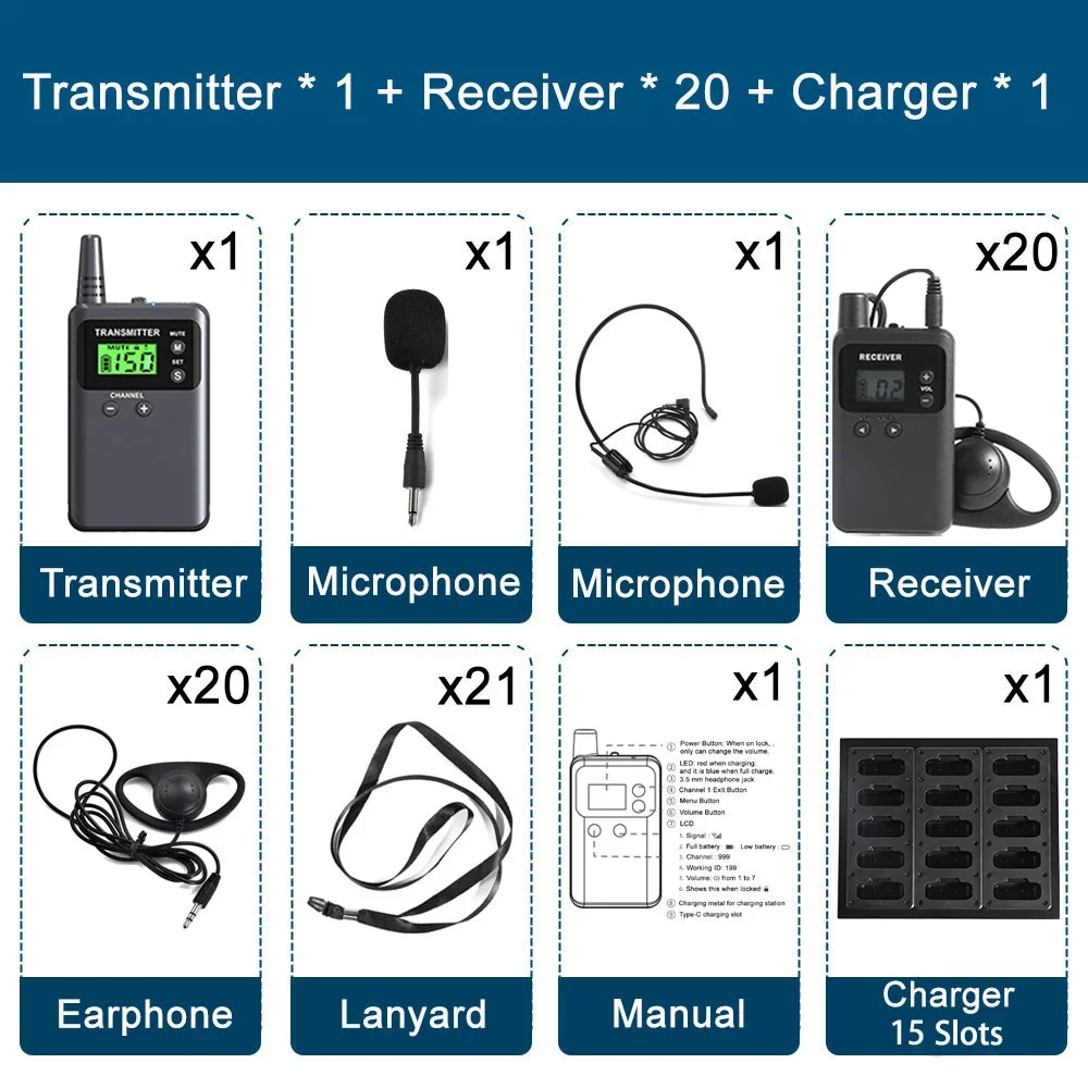 Wireless Tour Guide System  Whisper Tour Guide talk Device With Headset Equipment For Group Visit Tourism Gathering Meeting Expo