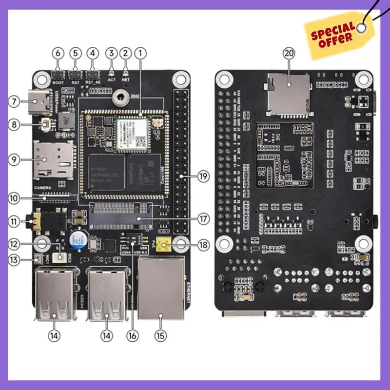 

-A96Z Pico Pi B 4G Kitonboard RV1106 Плата разработки Linux с модулем 4G без WIFI 256 МБ DDE3L 0,5 TOPS Очисточная мощность