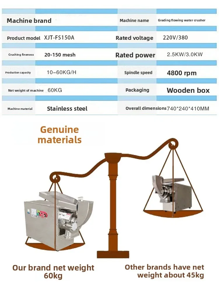 เครื่องบดสมุนไพรแบบน้ำไหล ความจุขนาดใหญ่ สำหรับยาจีนโบราณ เครื่องบดวัตถุดิบยาเชิงพาณิชย์ สแตนเลส